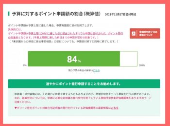 グリーン住宅ポイント まもなく申請受付終了